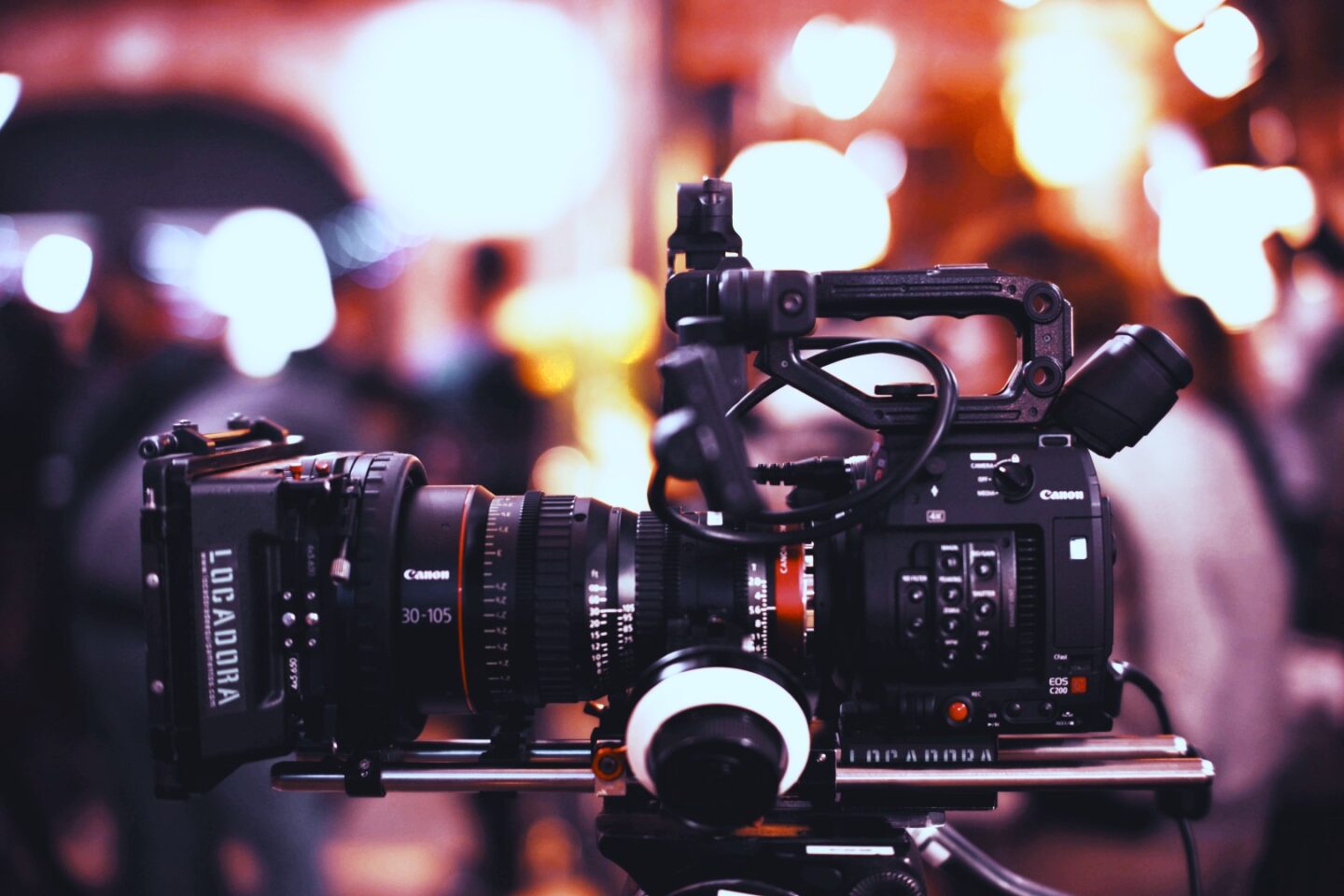 Global Visualisierung